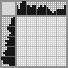 Japanese crossword «Killer whale» Japanese crossword «Killer whale»
