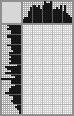 Japanese crossword &laquo;Kashchey&raquo;