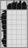 Japanese crossword «Casper the Friendly Ghost» Japanese crossword «Casper the Friendly Ghost»