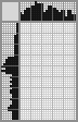 Japanese crossword «Kassil Lev Abramovich» Japanese crossword «Kassil Lev Abramovich»