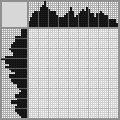Japanese crossword «Cashier» Japanese crossword «Cashier»