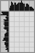 Japanese crossword «Cashier» Japanese crossword «Cashier»