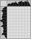 Japanese crossword &laquo;Knuckle&raquo;