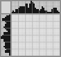 Japanese crossword &laquo;Pan&raquo;
