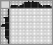 Japanese crossword «Pot» Japanese crossword «Pot»