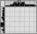 Japanese crossword «Saucepan with ladle» Japanese crossword «Saucepan with ladle»