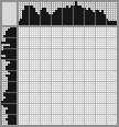 Japanese crossword «Sledging» Japanese crossword «Sledging»