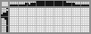 Japanese crossword &laquo;Boat&raquo;