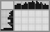 Japanese crossword &laquo;Powerboat&raquo;