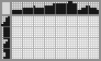 Japanese crossword «Boat» Japanese crossword «Boat»