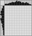 Japanese crossword &laquo;Rink&raquo;
