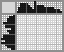 Japanese crossword «Steamroller» Japanese crossword «Steamroller»