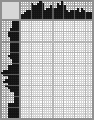 Japanese crossword «Catholic priest» Japanese crossword «Catholic priest»