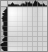 Japanese crossword «Cavalier King Charles Spaniel» Japanese crossword «Cavalier King Charles Spaniel»