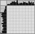 Japanese crossword &laquo;Cavalier King Charless&raquo;