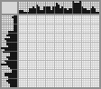 Japanese crossword «Cavalier King Charles Spaniel» Japanese crossword «Cavalier King Charles Spaniel»