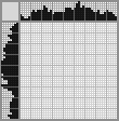 Japanese crossword «Cavalier King Charles Spaniel» Japanese crossword «Cavalier King Charles Spaniel»