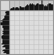 Japanese crossword &laquo;Cavalier King Charles Spaniel&raquo;