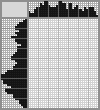 Japanese crossword &laquo;Cavalier King Charles Spaniel&raquo;