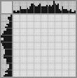 Japanese crossword «Cavalier King Charles Spaniel» Japanese crossword «Cavalier King Charles Spaniel»