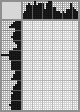 Japanese crossword «Kaverin Veniamin Aleksandrovich» Japanese crossword «Kaverin Veniamin Aleksandrovich»