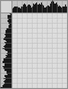 Japanese crossword «Kidnapping, Caucasian Style» Japanese crossword «Kidnapping, Caucasian Style»