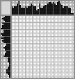 Japanese crossword «Kayko (Kayko and Kokosh - J. Christa)» Japanese crossword «Kayko (Kayko and Kokosh - J. Christa)»