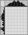 Japanese crossword «Kyle Broflovski» Japanese crossword «Kyle Broflovski»