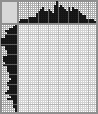 Japanese crossword «Kazan» Japanese crossword «Kazan»