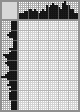 Japanese crossword &laquo;Kazimir Malevich&raquo;