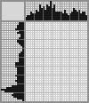 Random crossword