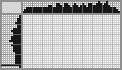 Japanese crossword &laquo;Sneaker&raquo;