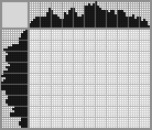 Japanese crossword «Sneakers» Japanese crossword «Sneakers»