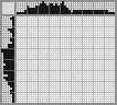 Japanese crossword «Cupcake» Japanese crossword «Cupcake»