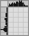 Japanese crossword &laquo;Cupcake&raquo;