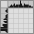 Japanese crossword «Cupcake» Japanese crossword «Cupcake»