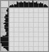 Japanese crossword «Cupcake» Japanese crossword «Cupcake»