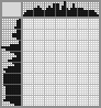 Japanese crossword «Cupcake» Japanese crossword «Cupcake»