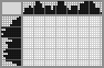 Japanese crossword «1975 Super Bugger VW Camper» Japanese crossword «1975 Super Bugger VW Camper»