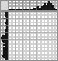 Japanese crossword «Kangaroo» Japanese crossword «Kangaroo»