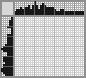 Japanese crossword «Kangaroo» Japanese crossword «Kangaroo»