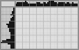 Japanese crossword «Kangaroo» Japanese crossword «Kangaroo»
