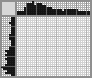 Japanese crossword «Kangaroo» Japanese crossword «Kangaroo»