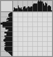 Japanese crossword «Kangaroo» Japanese crossword «Kangaroo»