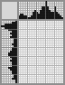 Japanese crossword &laquo;Kangaroo&raquo;