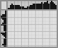 Japanese crossword «Kangaroo» Japanese crossword «Kangaroo»