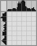 Japanese crossword «Kerosene stove» Japanese crossword «Kerosene stove»