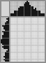 Japanese crossword «Kerosene lamp» Japanese crossword «Kerosene lamp»