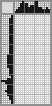 Japanese crossword «Kerosene lamp» Japanese crossword «Kerosene lamp»