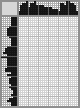 Japanese crossword &laquo;Kerry Dunn is an American artist&raquo;